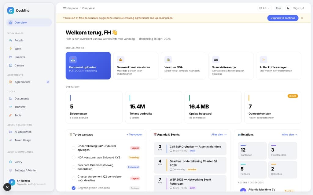 DocMind — product dashboard, workspace overview and AI back-office
